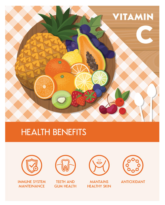 Vitamin C - Phytochemical essential for optimal nutrition promote good health benefits. Ideal for healthy skin.