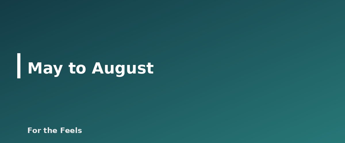 May to August - illustration for Birthstones by Month: Meanings and Care