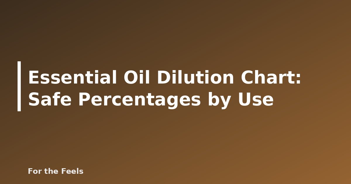 Essential oil dilution chart with safe percentages by use - featured image for Essential Oil Dilution Chart: Safe Percentages by Use