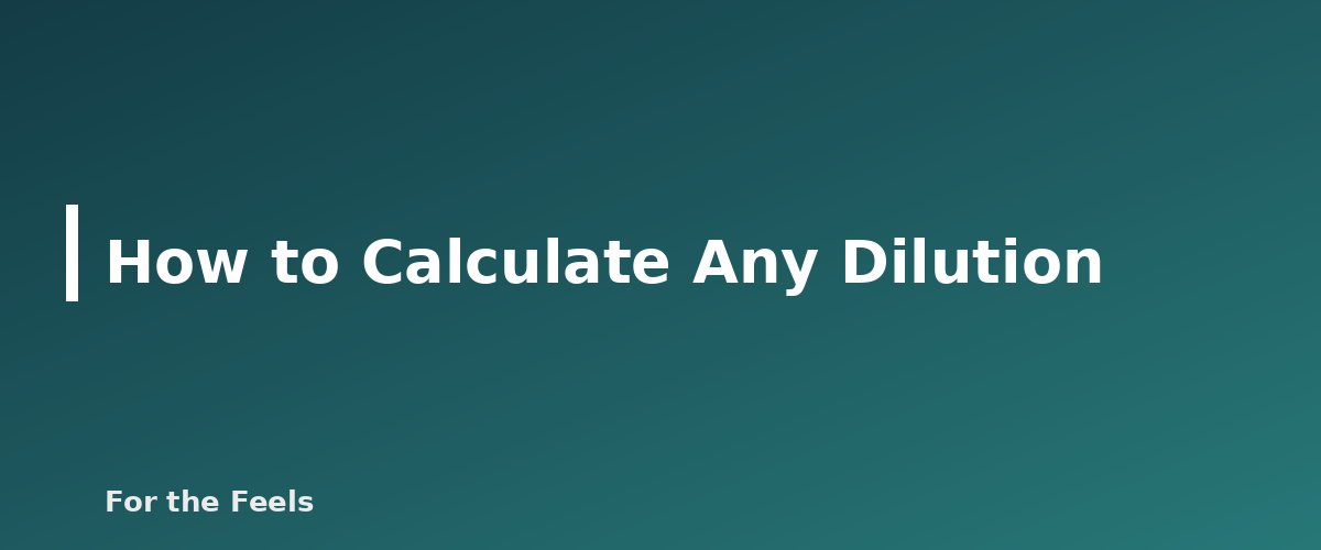 How to Calculate Any Dilution - illustration for Essential Oil Dilution Chart: Safe Percentages by Use
