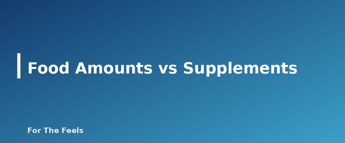 Food Amounts vs Supplements - section banner for Herb-Drug Interactions