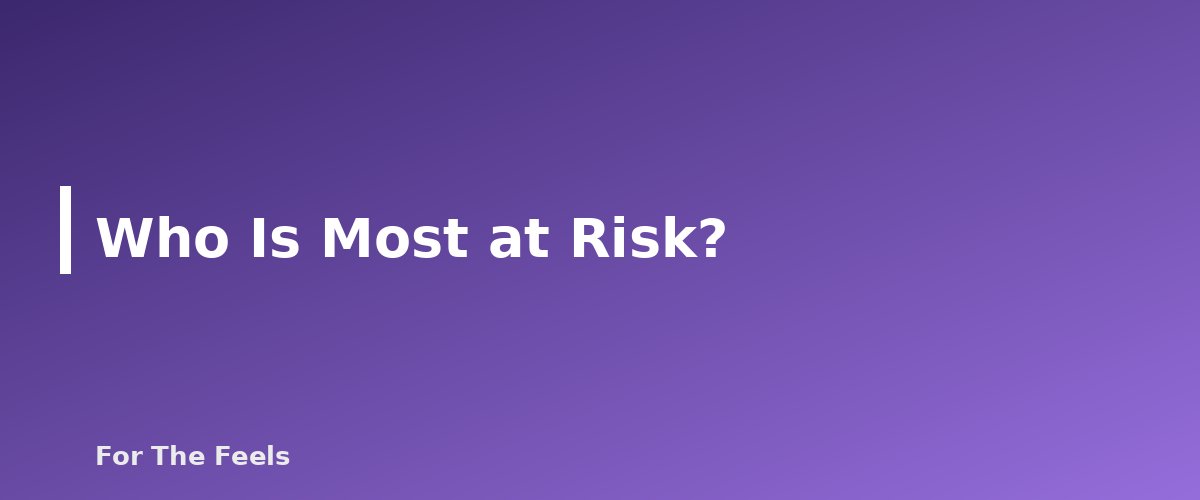 Who Is Most at Risk? - section banner for Herb-Drug Interactions