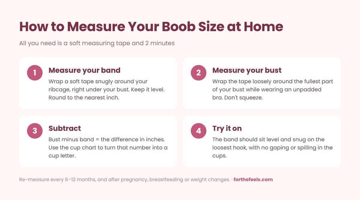 How to measure your bra size at home in four steps